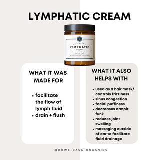 Lymphatic Cream